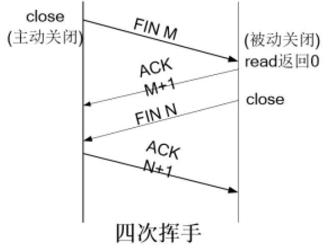 相关图片