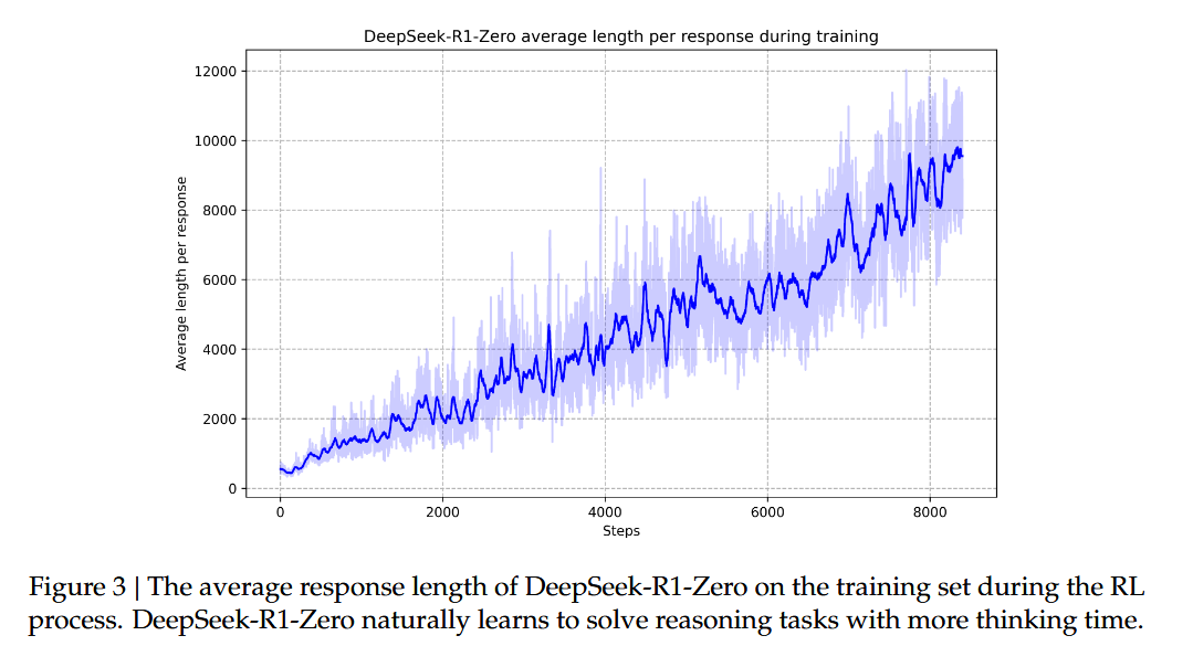 image-20251204203025292