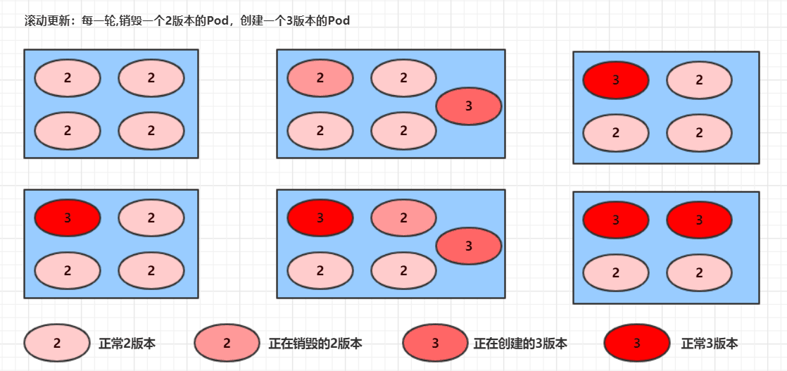 相关图片