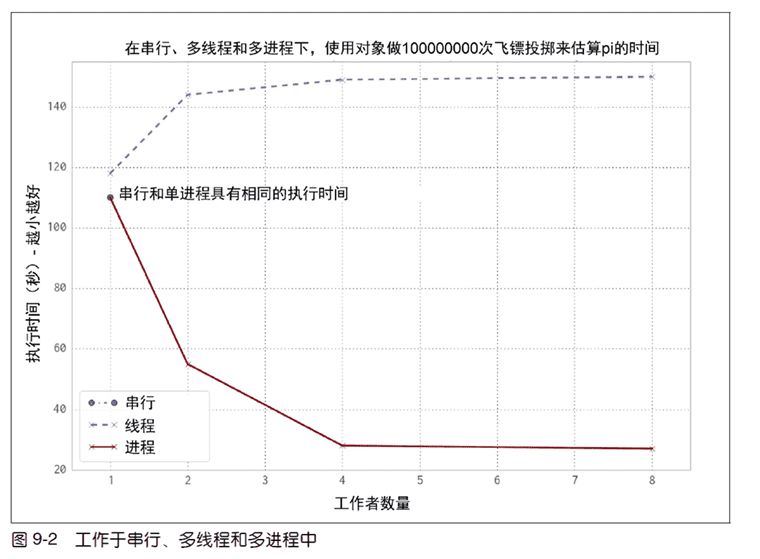 相关图片