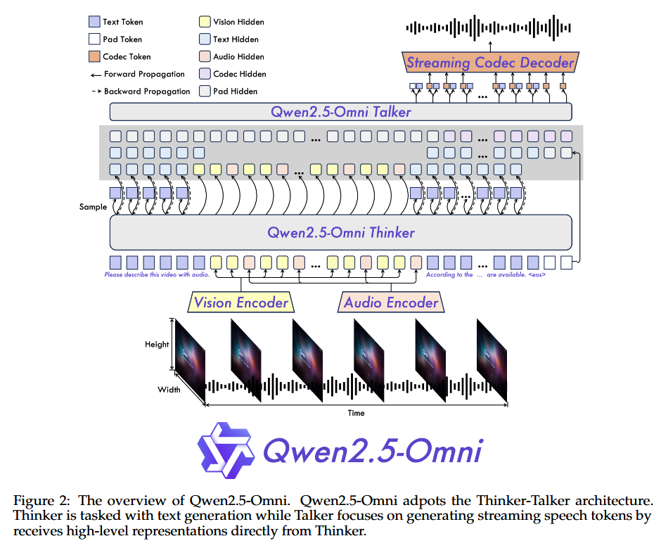 image-20251003194211288